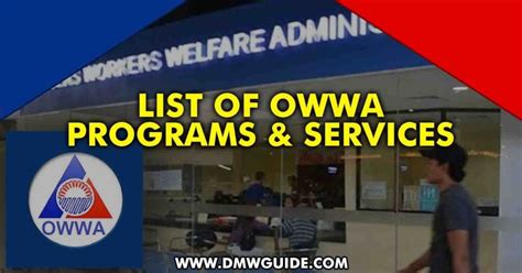 List of OWWA Benefits Programs and Services for OFWs.